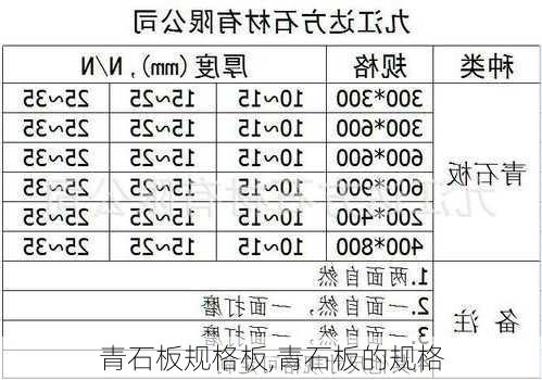 青石板规格板,青石板的规格