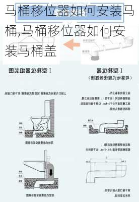 马桶移位器如何安装马桶,马桶移位器如何安装马桶盖