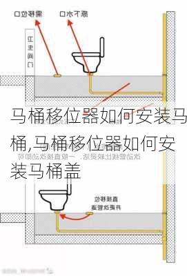 马桶移位器如何安装马桶,马桶移位器如何安装马桶盖