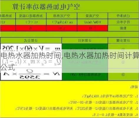 电热水器加热时间,电热水器加热时间计算公式