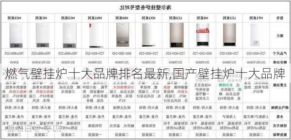 燃气壁挂炉十大品牌排名最新,国产壁挂炉十大品牌