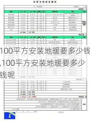 100平方安装地暖要多少钱,100平方安装地暖要多少钱呢