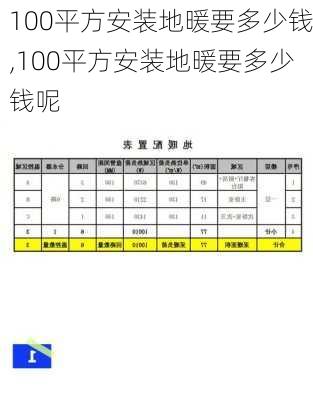 100平方安装地暖要多少钱,100平方安装地暖要多少钱呢