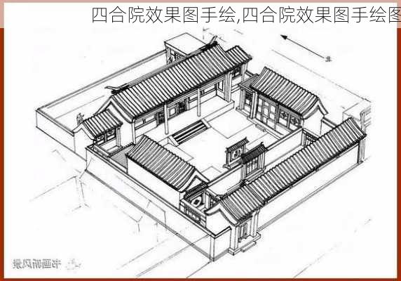 四合院效果图手绘,四合院效果图手绘图