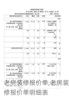 老房装修报价单,老房装修报价单明细表