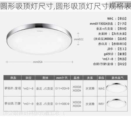 圆形吸顶灯尺寸,圆形吸顶灯尺寸规格表