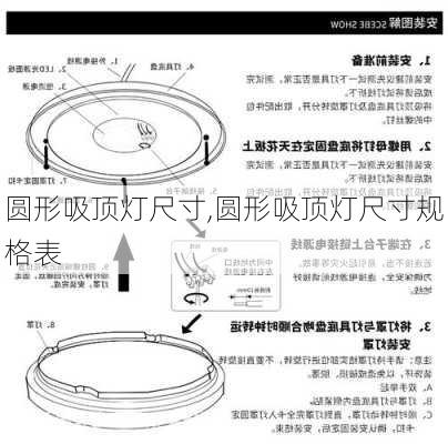 圆形吸顶灯尺寸,圆形吸顶灯尺寸规格表