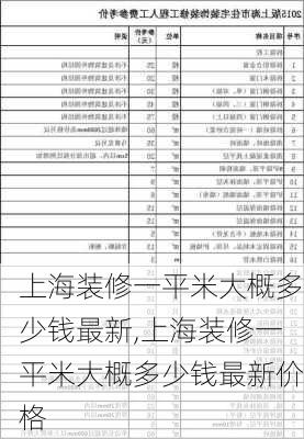 上海装修一平米大概多少钱最新,上海装修一平米大概多少钱最新价格