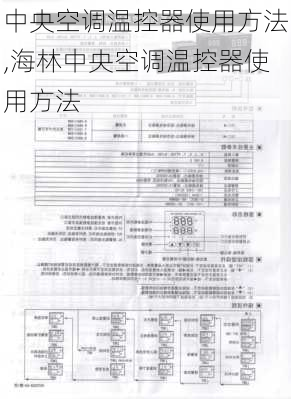 中央空调温控器使用方法,海林中央空调温控器使用方法