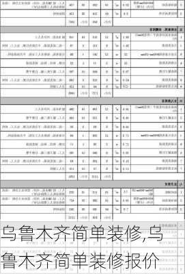 乌鲁木齐简单装修,乌鲁木齐简单装修报价