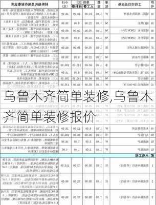 乌鲁木齐简单装修,乌鲁木齐简单装修报价