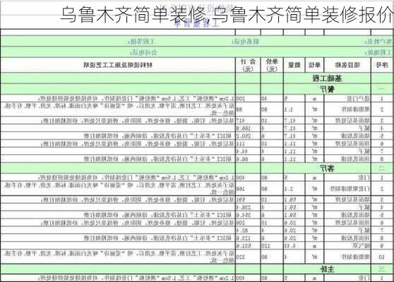 乌鲁木齐简单装修,乌鲁木齐简单装修报价