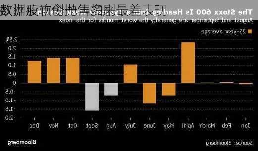 欧洲股市创一年多来最差表现 
数据疲软令抛售加剧