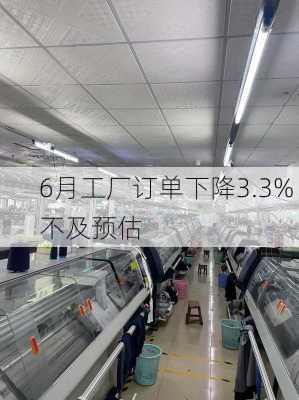 
6月工厂订单下降3.3% 不及预估