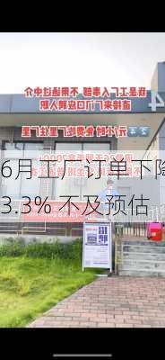 
6月工厂订单下降3.3% 不及预估