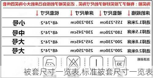 被套尺寸一览表,标准被套尺寸一览表