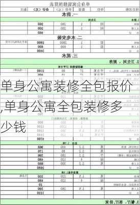 单身公寓装修全包报价,单身公寓全包装修多少钱