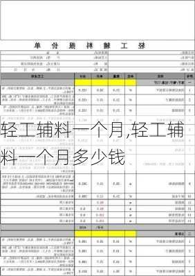 轻工辅料一个月,轻工辅料一个月多少钱