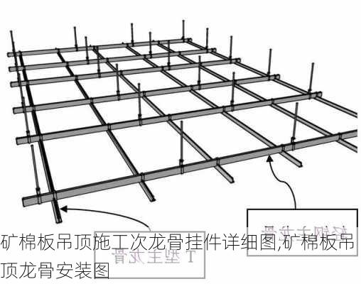 矿棉板吊顶施工次龙骨挂件详细图,矿棉板吊顶龙骨安装图