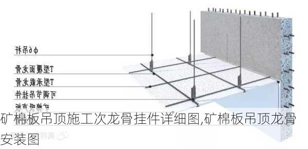 矿棉板吊顶施工次龙骨挂件详细图,矿棉板吊顶龙骨安装图