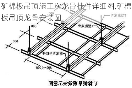 矿棉板吊顶施工次龙骨挂件详细图,矿棉板吊顶龙骨安装图