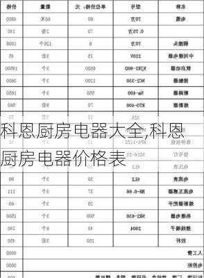 科恩厨房电器大全,科恩厨房电器价格表