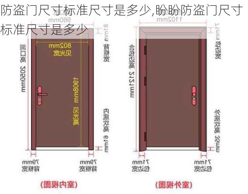 防盗门尺寸标准尺寸是多少,盼盼防盗门尺寸标准尺寸是多少