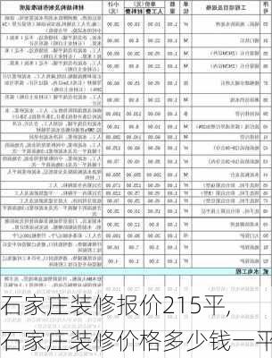 石家庄装修报价215平,石家庄装修价格多少钱一平