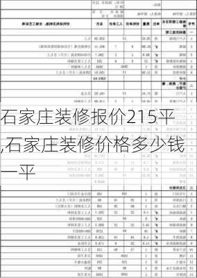 石家庄装修报价215平,石家庄装修价格多少钱一平