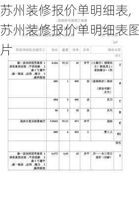 苏州装修报价单明细表,苏州装修报价单明细表图片