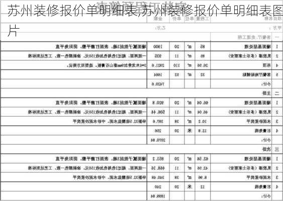 苏州装修报价单明细表,苏州装修报价单明细表图片