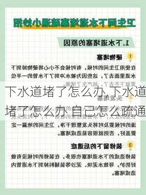 下水道堵了怎么办,下水道堵了怎么办 自己怎么疏通