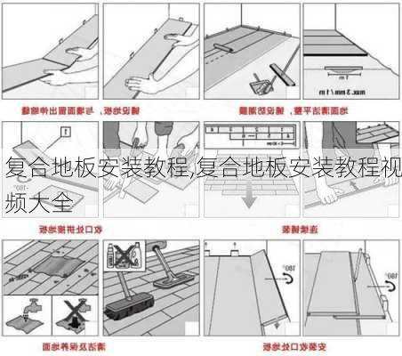 复合地板安装教程,复合地板安装教程视频大全