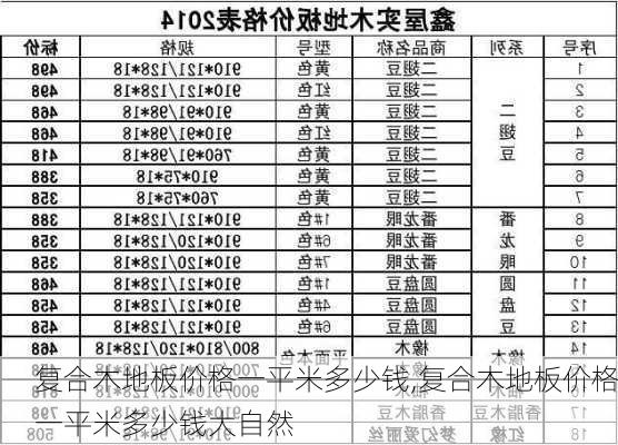 复合木地板价格一平米多少钱,复合木地板价格一平米多少钱大自然