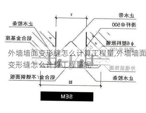 外墙墙面变形缝怎么计算工程量,外墙墙面变形缝怎么计算工程量呢