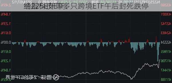 纳指科技ETF、
经225ETF等多只跨境ETF午后封死跌停