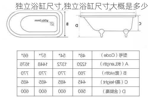 独立浴缸尺寸,独立浴缸尺寸大概是多少