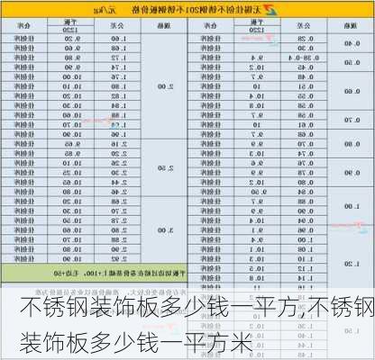 不锈钢装饰板多少钱一平方,不锈钢装饰板多少钱一平方米