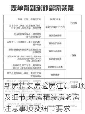 新房精装房验房注意事项及细节,新房精装房验房注意事项及细节要求