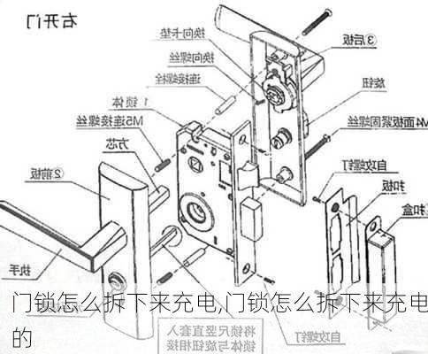 门锁怎么拆下来充电,门锁怎么拆下来充电的