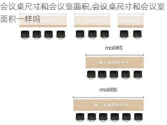 会议桌尺寸和会议室面积,会议桌尺寸和会议室面积一样吗