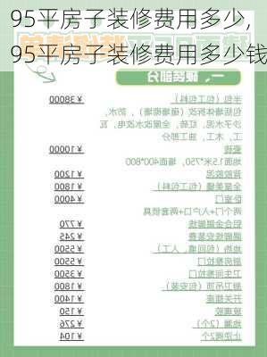 95平房子装修费用多少,95平房子装修费用多少钱