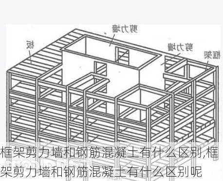 框架剪力墙和钢筋混凝土有什么区别,框架剪力墙和钢筋混凝土有什么区别呢