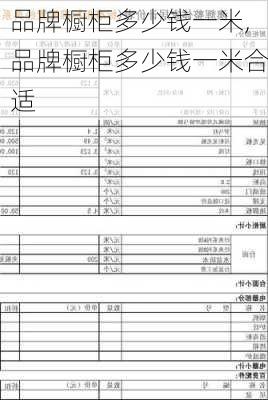 品牌橱柜多少钱一米,品牌橱柜多少钱一米合适