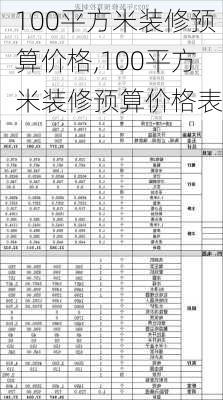 100平方米装修预算价格,100平方米装修预算价格表