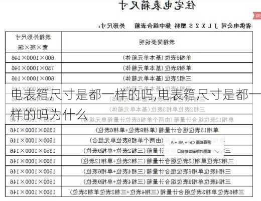 电表箱尺寸是都一样的吗,电表箱尺寸是都一样的吗为什么