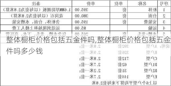 整体橱柜价格包括五金件吗,整体橱柜价格包括五金件吗多少钱