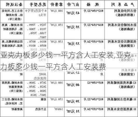 亚克力板多少钱一平方含人工安装,亚克力板多少钱一平方含人工安装费