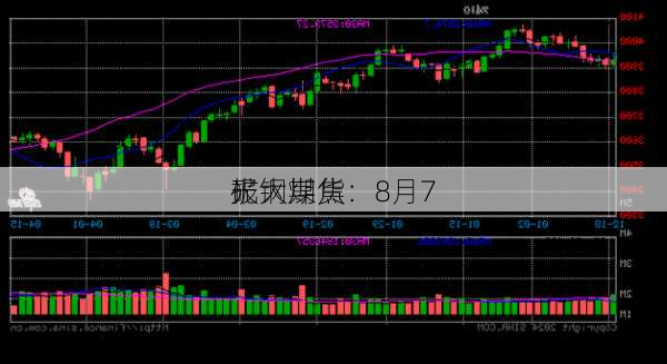 光大期货：8月7
矿钢煤焦
报