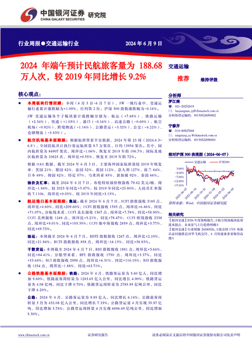 机场航运：2024年7月全行业航班量恢复至2019年同期的108%